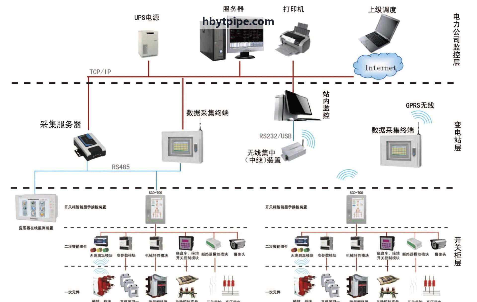 J9国际建筑测绘与多变量选房实测案例